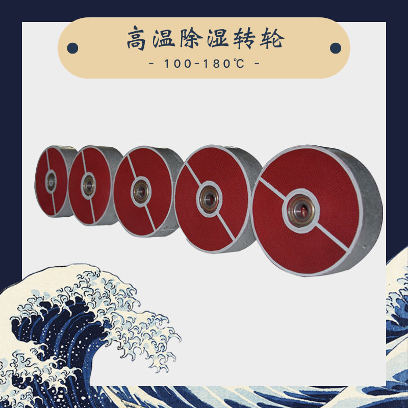 高温除湿机转轮分子筛除湿转轮工业烘干房除湿转轮
