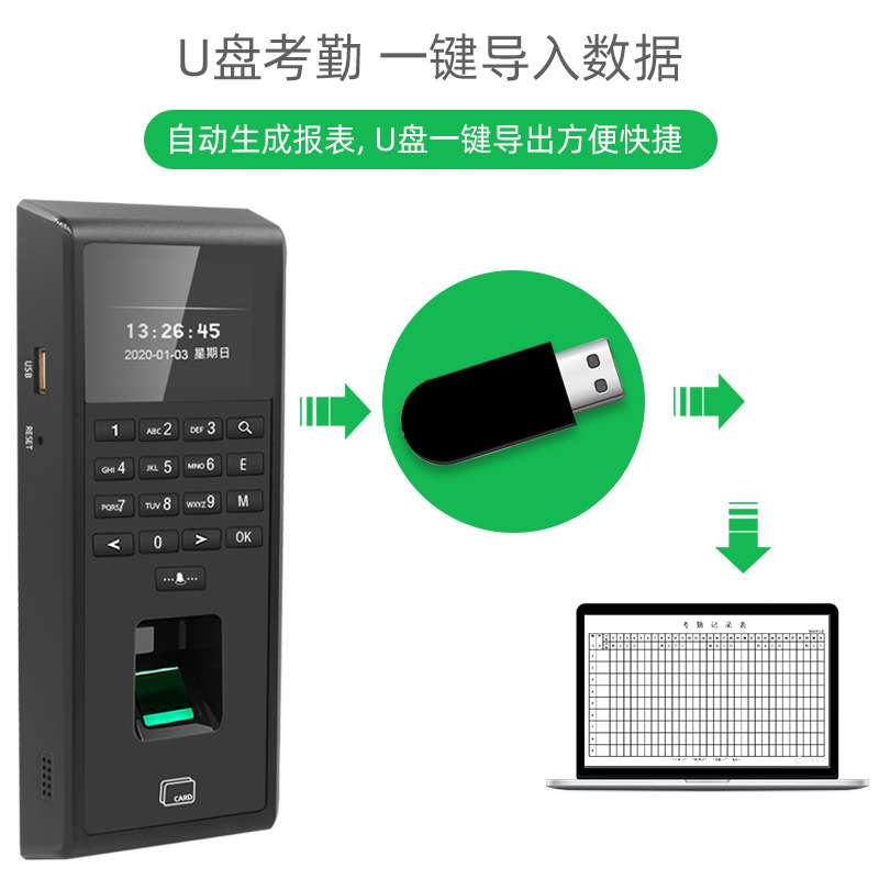 指纹密码刷卡考勤门禁一体机ID/ IC双频刷卡门禁控制器 英文外贸