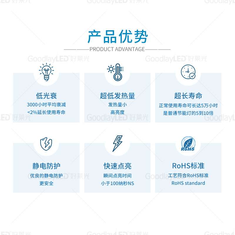 1204RGB灯珠内置IC侧面发光七彩led贴片灯珠侧面全彩发光二极管