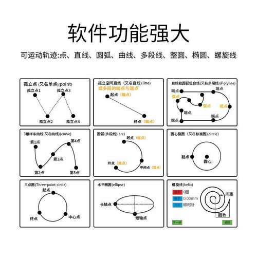 文件袋点胶机双工位自动涂胶画胶机器文件夹打胶设备