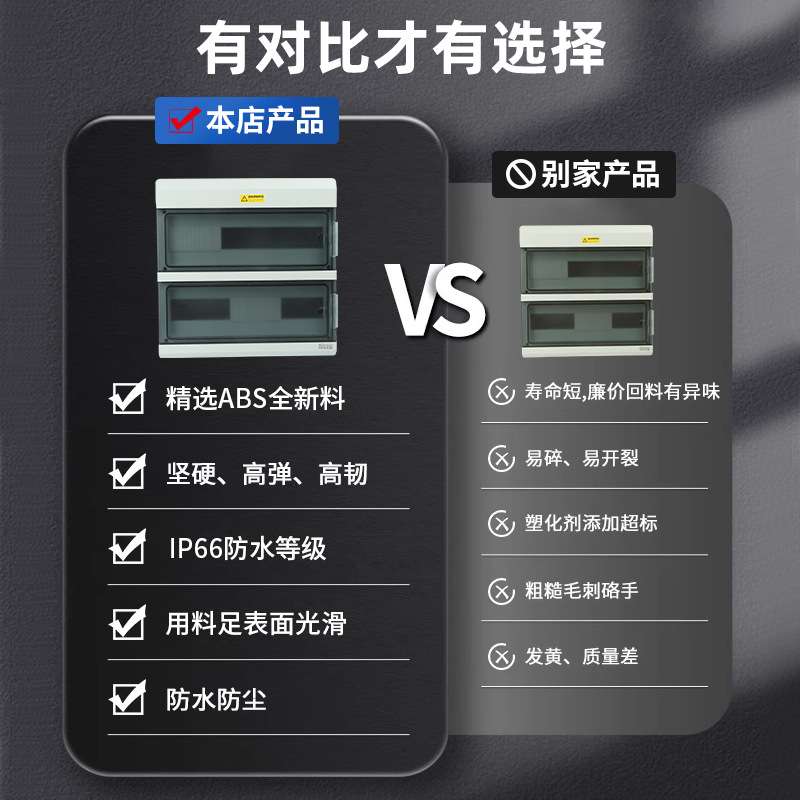 36路防水配电箱明装开关盒户外塑料空气开关电控箱漏电保护电表箱