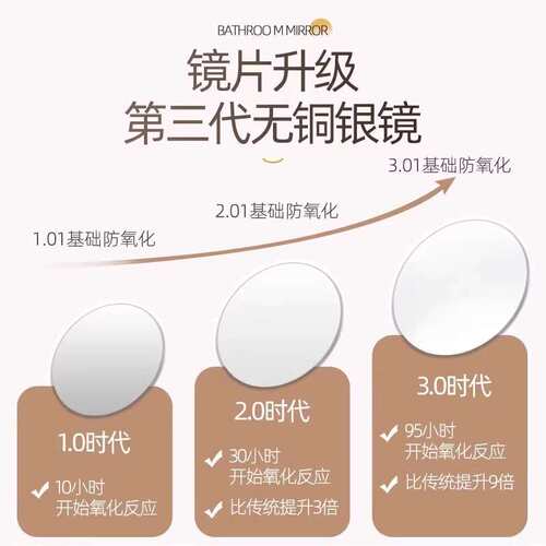 浴室镜子贴墙自粘卫生间厕所洗面台洗手玻璃镜防水壁挂式化妆镜