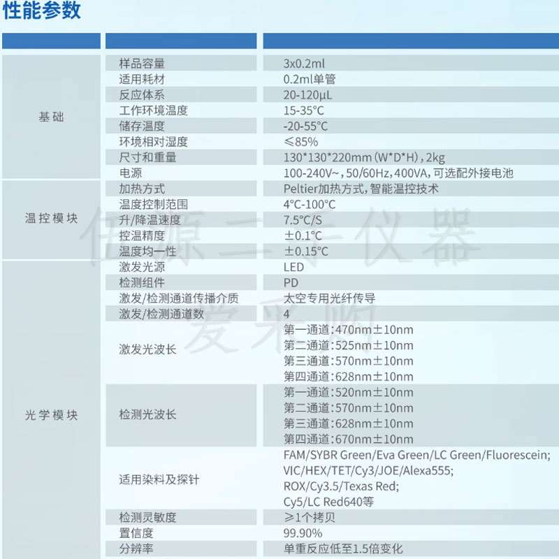 雅睿实验室仪器P30梯度实时荧光定量PCR仪精准智能高精度