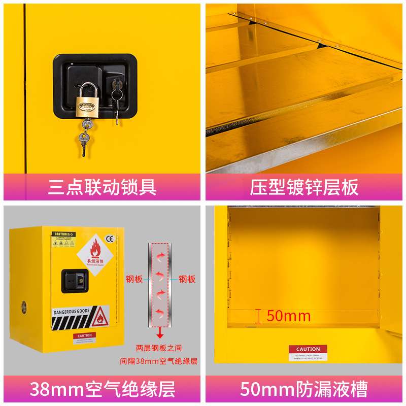 实验室危化品防爆柜化学品储存柜免安装钢制安全柜双锁防火防爆柜