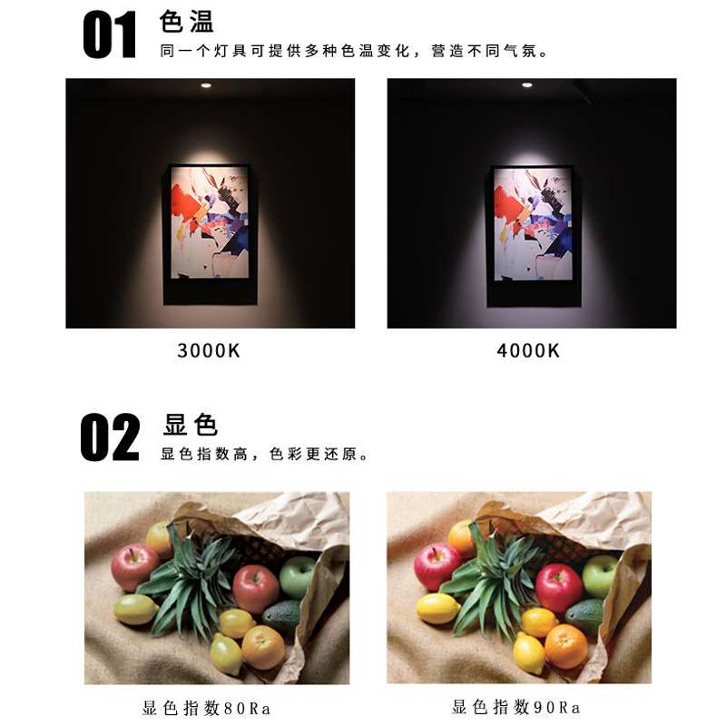 高端2835芯片LED灯带5米客厅12/24V天花灯条室内灯光照明软灯带