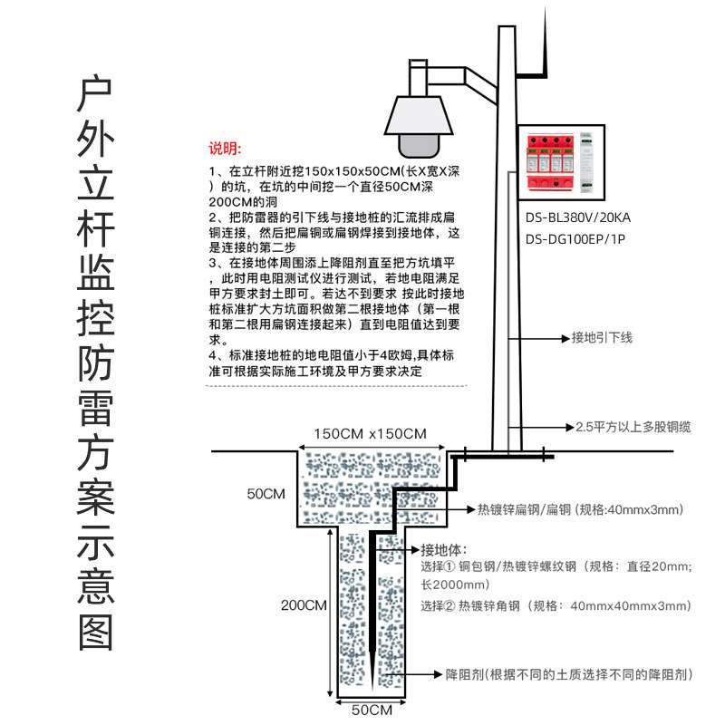 三相电源防雷器380V二级4P浪涌保护避雷弱电箱监控机房20ka顶世