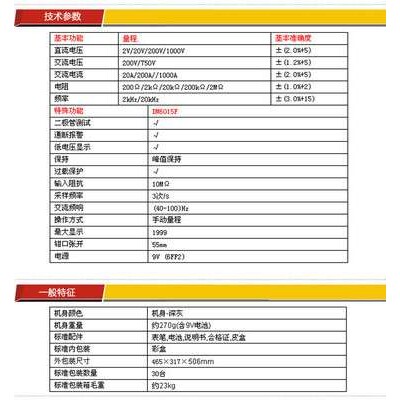 胜利 DM6015F大钳口交流1000A峰值保持便携式高精度钳型万用表