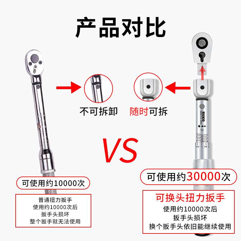 可换头扭力扳手 高精度可调预置式多功能 工业级汽修扭矩力矩板手