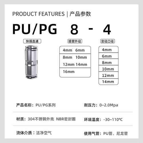 气动快速接头304不锈钢快插快拧气管全铜耐高温PU直通PG变径6/8mm