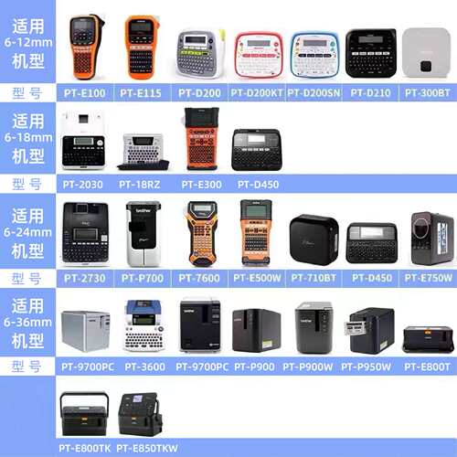 原装兄弟标签机色带TZe-Z223/233/243/253/263不干胶线缆打印纸