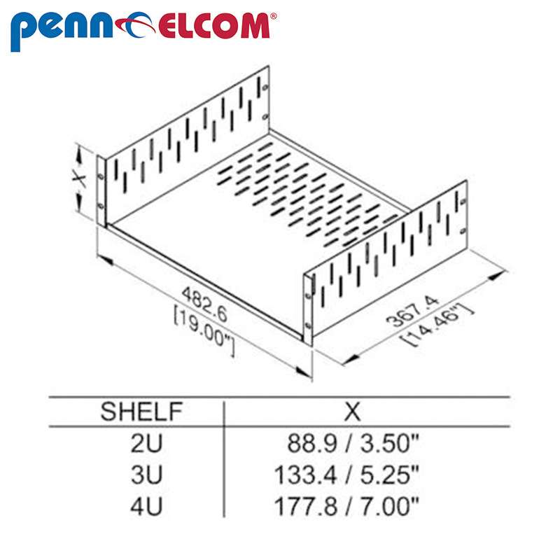 Penn Elcom 番尔康R1297/3UK 夹紧架  服务器 网络机柜机柜配件