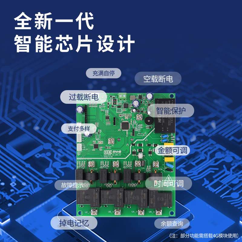 11kW新能源国标交流控制主板充电桩主板cpba开发方案商用运营取电