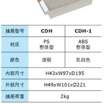 天钢TANKO透明20抽屉电子元器件柜零件柜名片柜零件箱CDH-420
