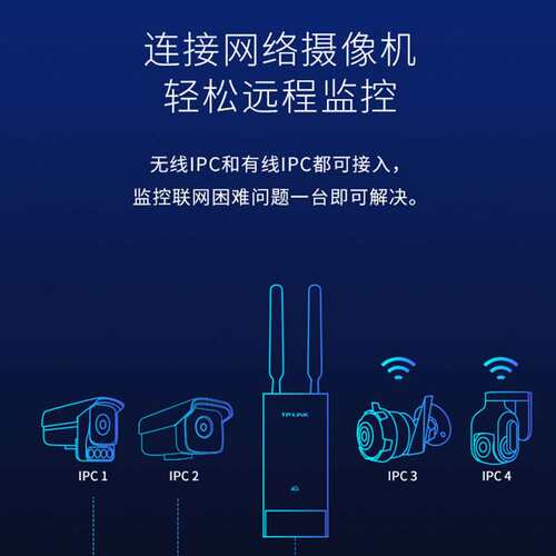 TP-LINK TL-TR903百兆端口安防监控室外防水4G全网通无线路由器