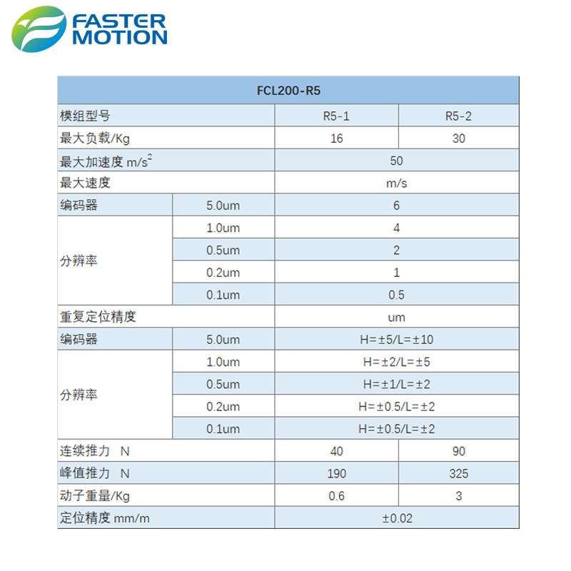 超大负载直线模组|长行程直线电机模组滑台|线性模组机械手高精度