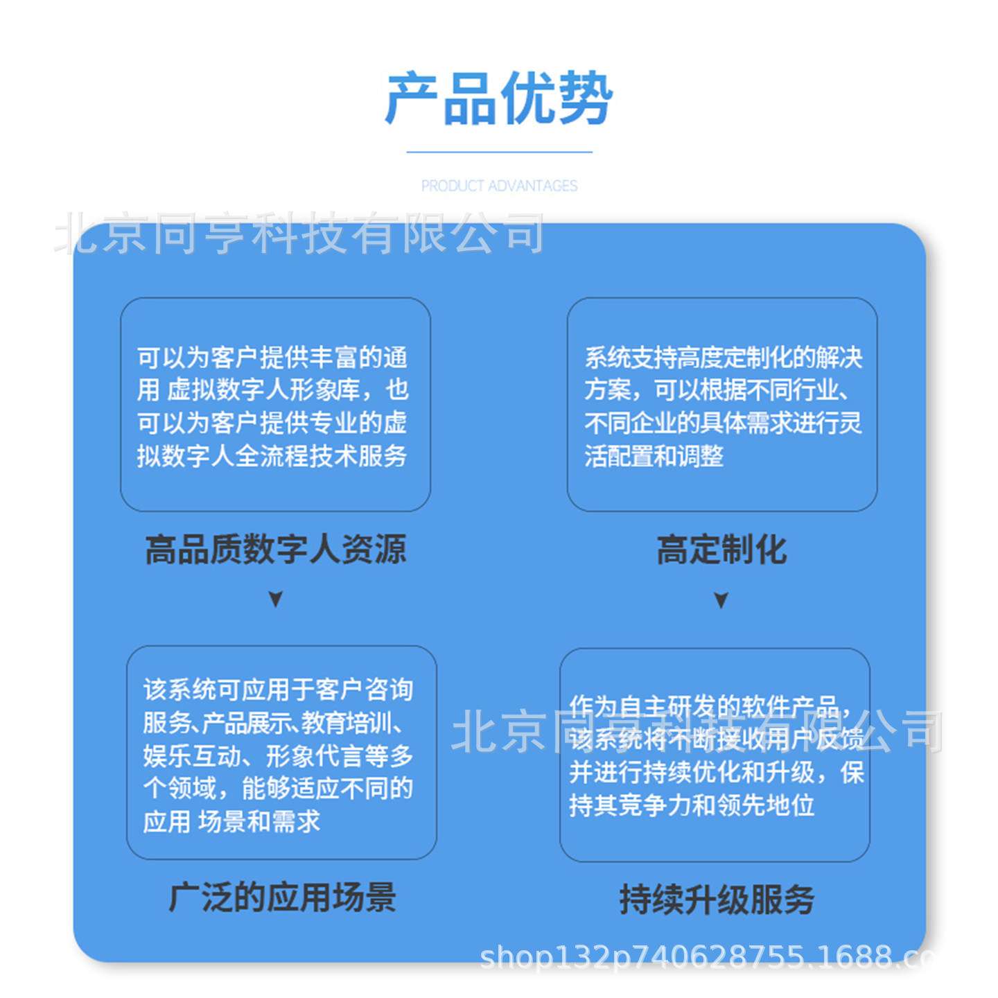 全息舱AI数字人一体机圆柱形全息柜数字人3D动态展柜可对接大模型