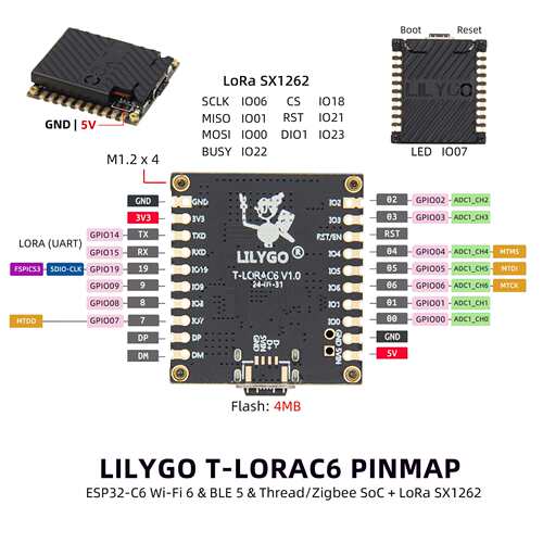 LILYGO? T-LORAC6 ESP32-C6 Zigbee LoRa SX1262 Wi-Fi6&BLE 5