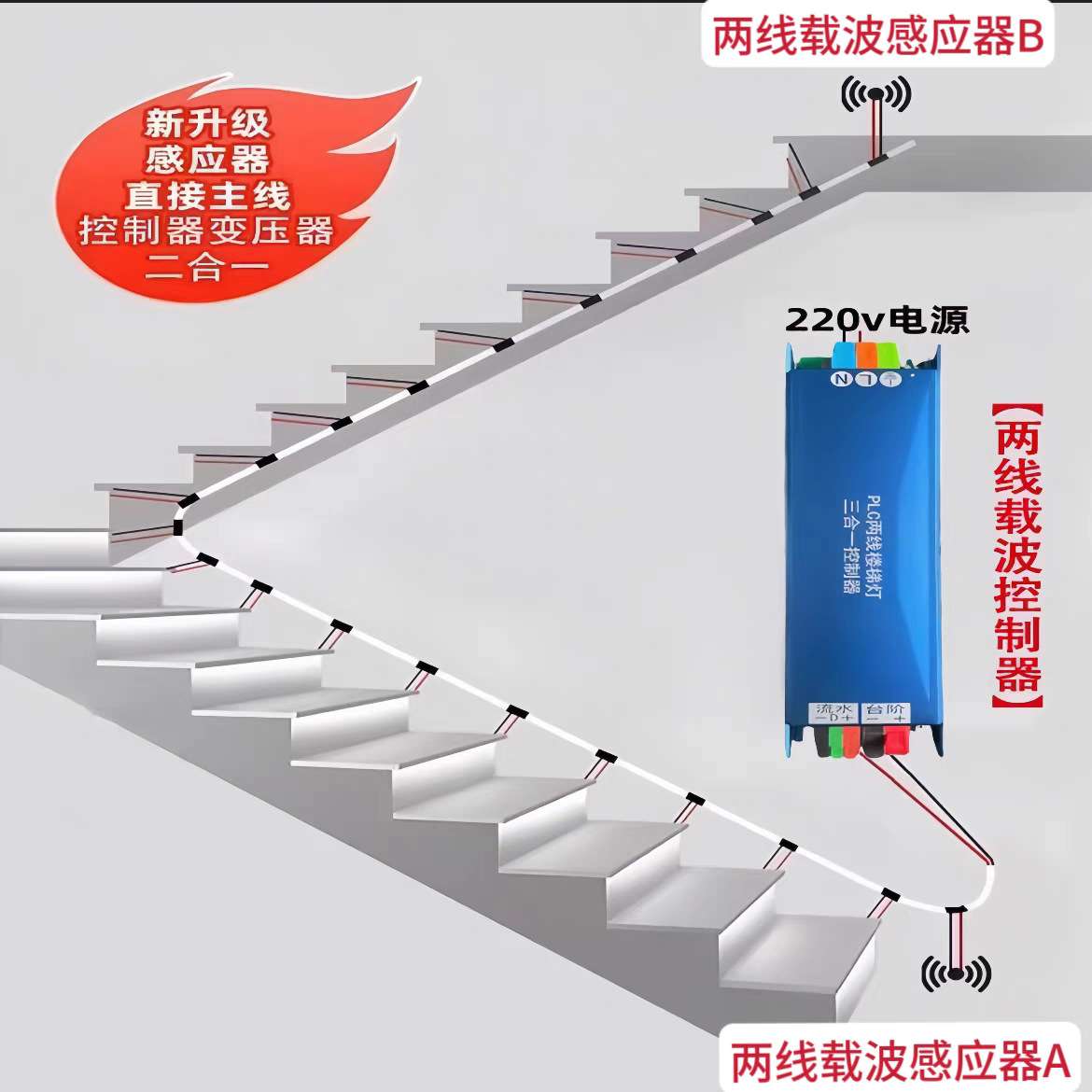 免布线网红楼梯踏步灯智能感应台阶灯PLC两线总线款嵌入式楼梯灯