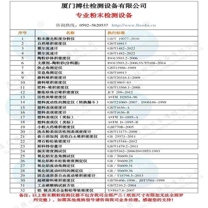 膨胀珍珠岩堆积密度计粉体松装密度仪自然堆积仪霍尔流速计力搏仕
