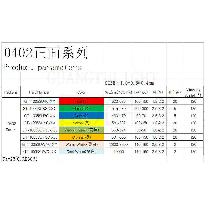 工厂现货 高亮0402LED冷白光灯珠1005冷白色贴片发光二极管指示灯