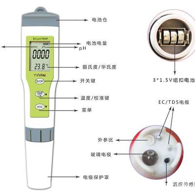 ph/ec/temp温度测试笔ph值ph计ec电导水质大屏幕测试笔水质EZ9902