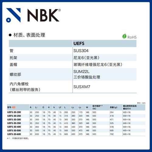 NBK UEFS管式拉手 不锈钢中空轻量化 带螺栓机床附件机械零配件
