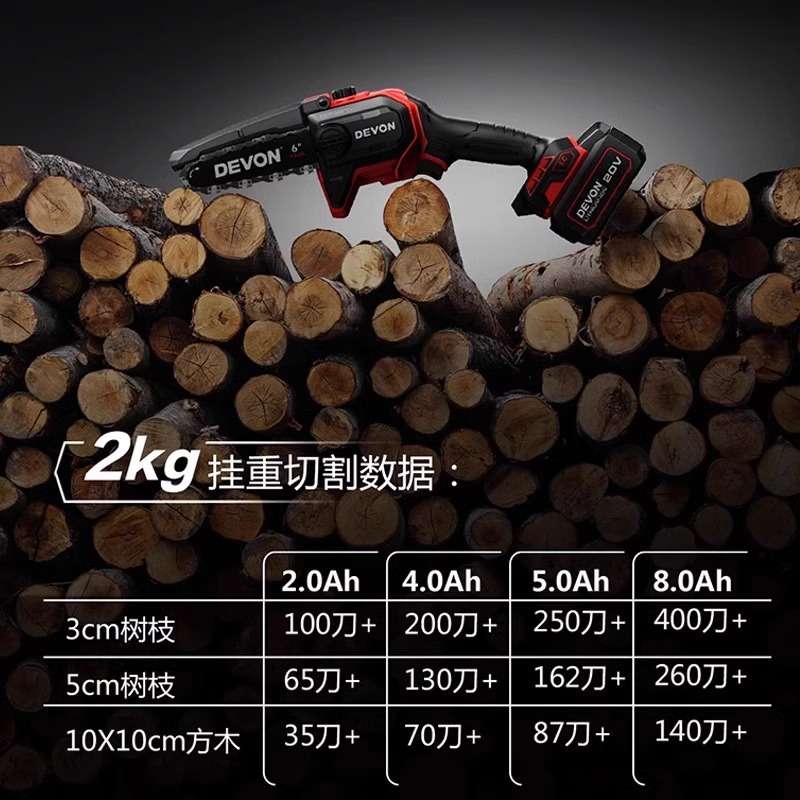 DEVON/大有电链锯6寸无刷充电式链条锯小型手提切割机修剪锯4559