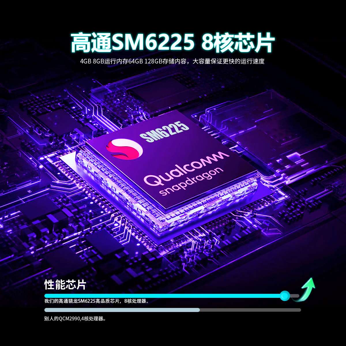 安卓13车载智能手机互联盒子高通八核原车有线转无线carplay汽车