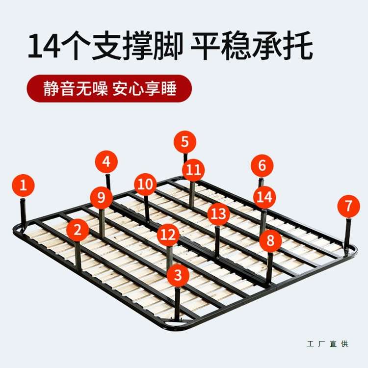 排骨架床架支撑杆床骨架子床板支撑架实木条铁架龙骨架床垫架底座