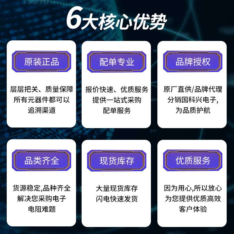 AXP120 平面 厚膜 无感设计 功率电阻  120W  50R   56R  15R