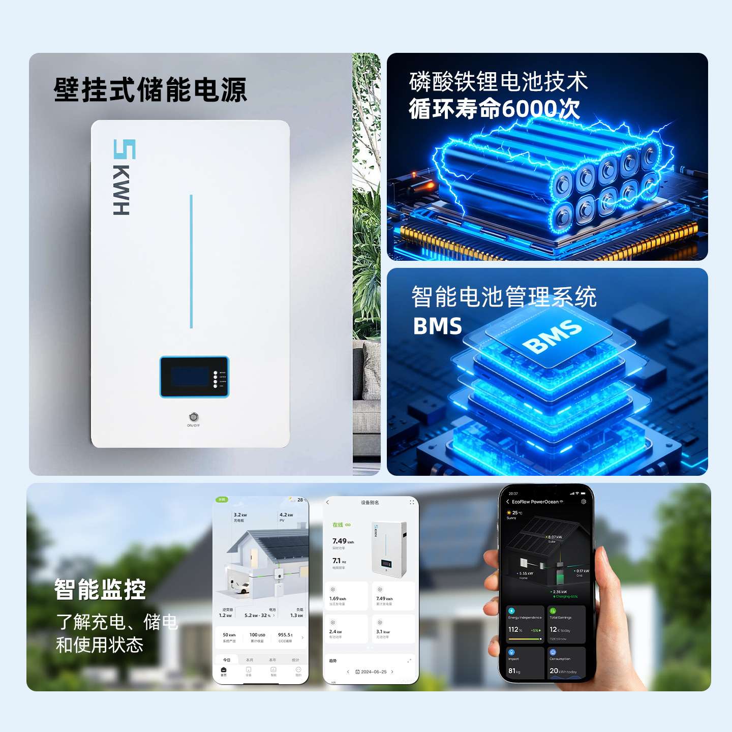 壁挂式户用光伏储能电池5度太阳能发电机单相家用离网储能系统