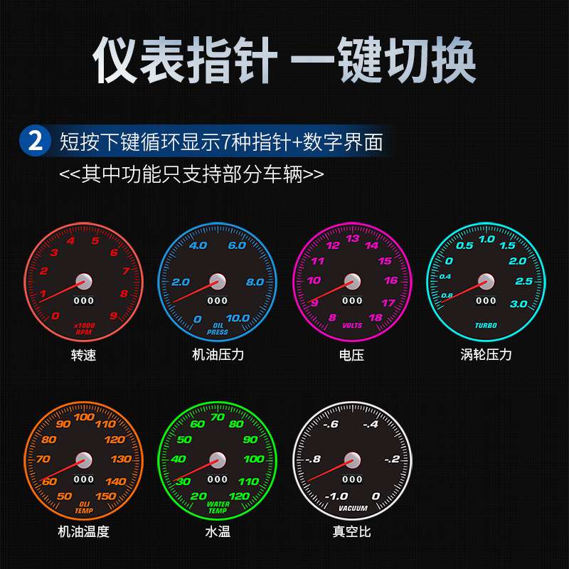 SPR斯璞瑞F10 hud车速抬头显示仪 obd液晶平视码表盘车载显示器