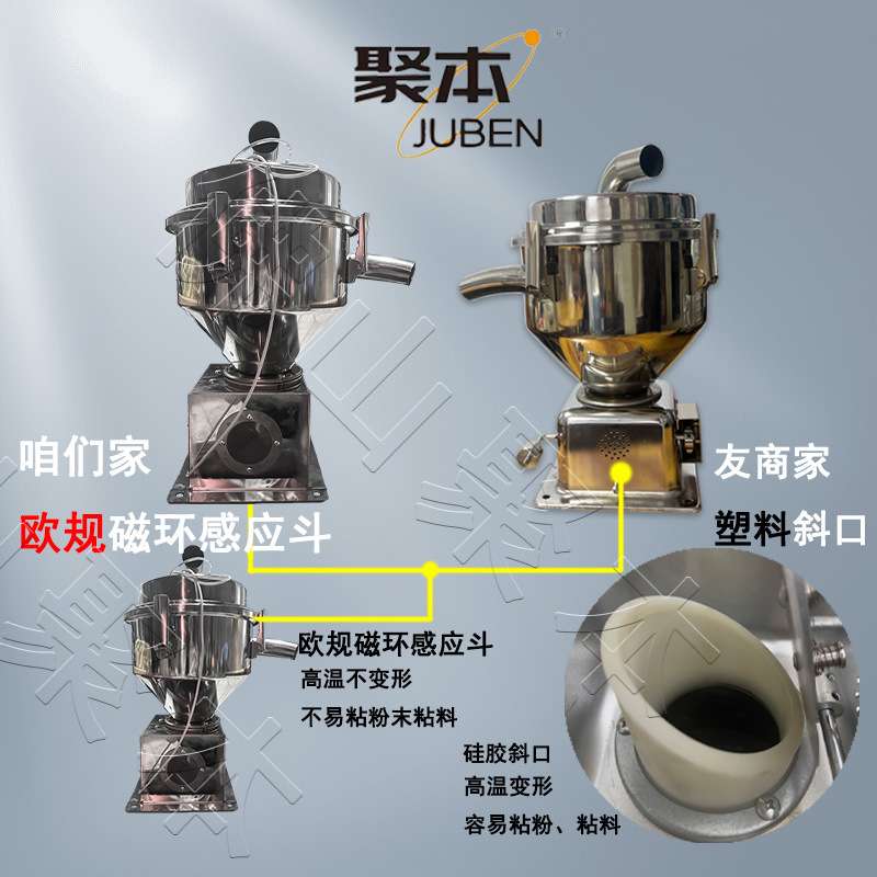 800G1.1kw欧规真空吸料机全自动上料机塑料颗粒菜籽送料机填料机