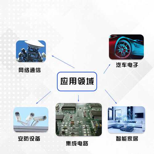 TZB4R500BA10R00 4*4贴片微调电容 50PF 50P 0.5% 50V 4X4MM现货