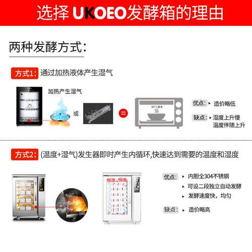 高比克UKOEO F110s家用小型醒发箱加热保温箱恒温恒湿酸奶机发面