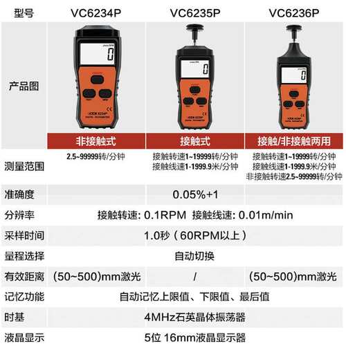 胜利转速计VC6234P/6235P/6236P光电非接触线速转速表6237P频闪仪