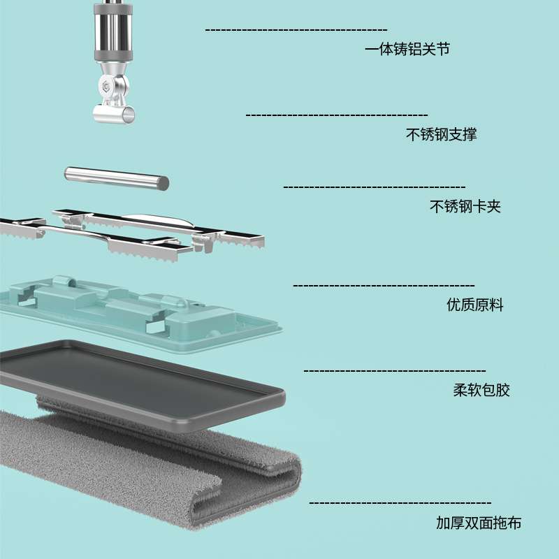 拖把家用拖布平板夹固式一拖净吸水替换布干湿两用加粗地板专用拖