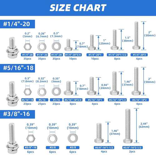 252pcs 304英美制外六角螺丝1/4-20,5/16-18,3/8-16配平弹母套装