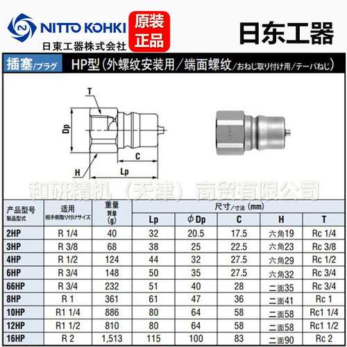 8HP 8HS NITTO日东工器HSP系列高压快速接头