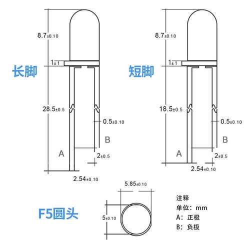 高亮 F5七彩慢闪 直插LED发光二极管 5MMRGB 圆头红蓝绿三色灯珠
