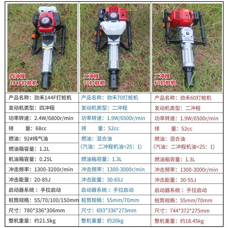 四冲程汽油144动力小型防汛打桩机护栏果园建筑工程防汛打桩机
