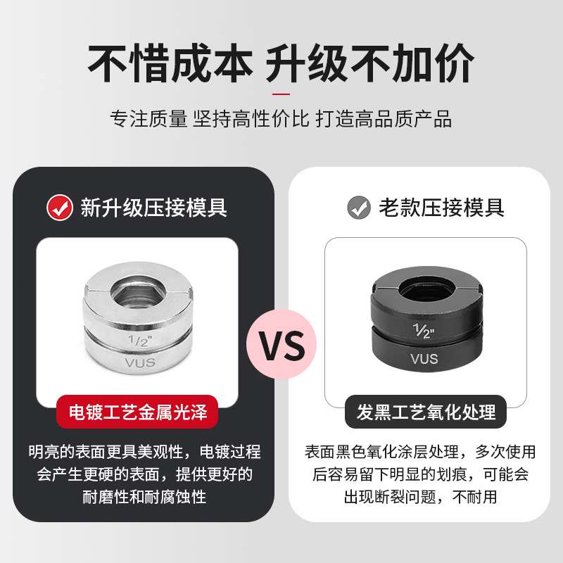 液压压管钳紫铜管模具压接钳铜铝端子电镀压模1632模子