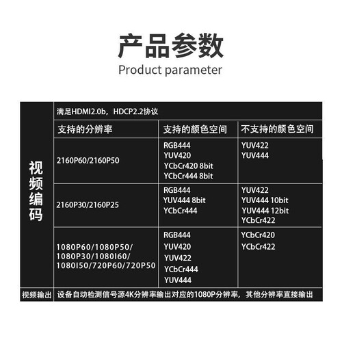 4KHDMI转1080PHDMI视频信号转换器4K转1080低延时