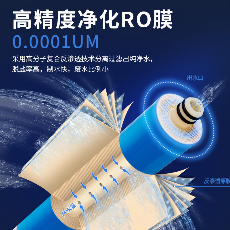 净健2012-200G反渗透膜逆RO纯水机滤芯 净水器过滤器配件耗材