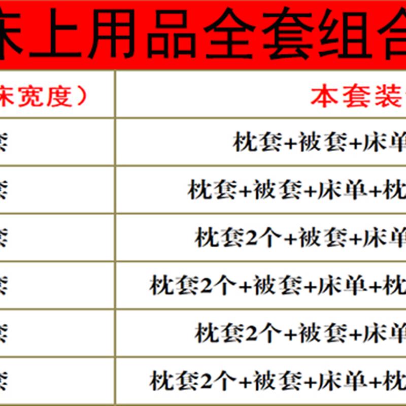 结婚被子一整套全套女方陪嫁红色四件套带被芯喜被婚房床上七件套