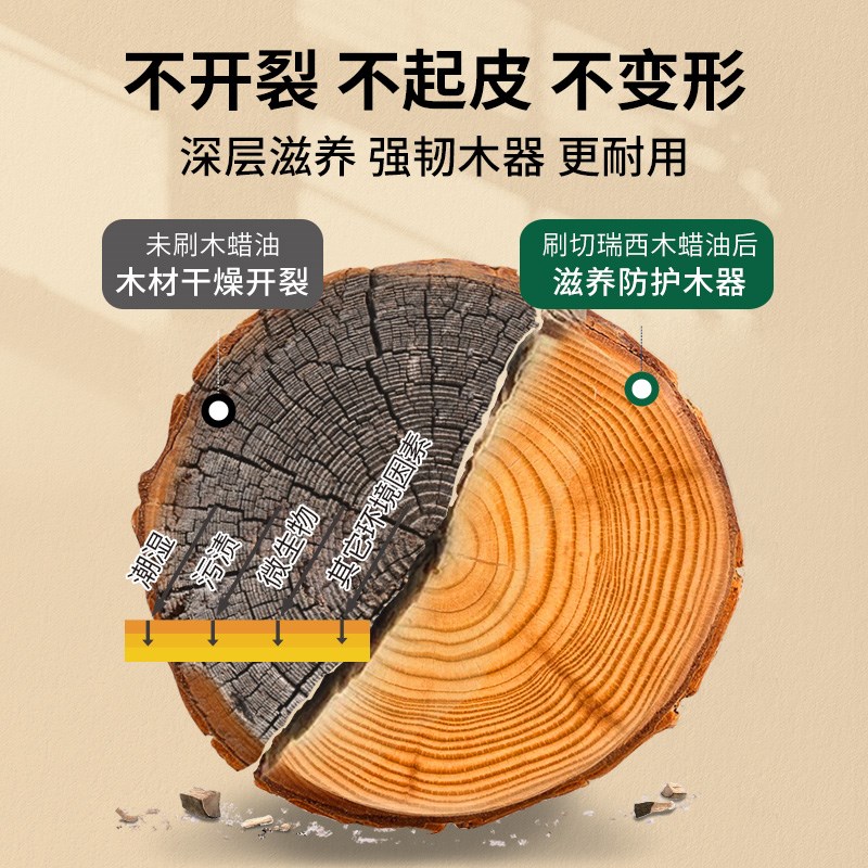 木蜡油胡桃木户外油漆实木清漆木器漆木头专用漆桶装桐油防腐防水
