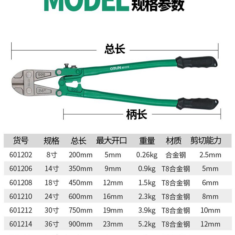 断线钳剪锁钢丝铁丝大钳子大力破坏鹰嘴剪刀断丝剪子省力钢筋剪