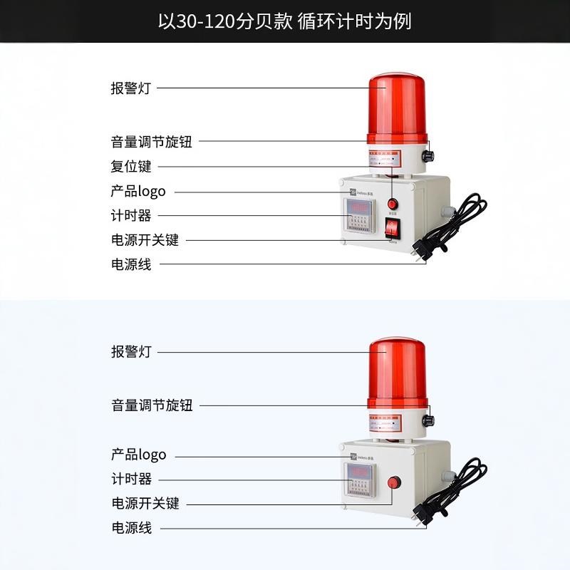 倒计时警报器定时提醒LED声光工业循环延时计时警示灯220V警报器