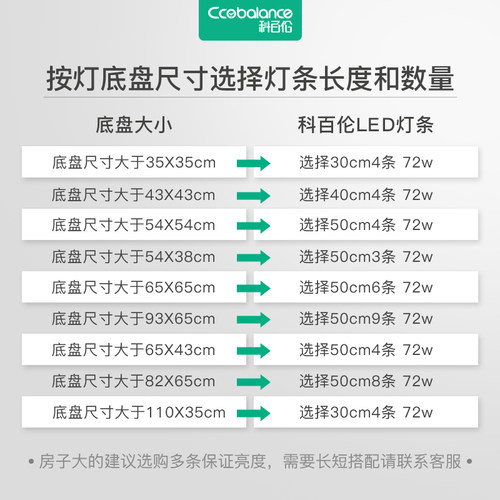 led灯条带长条超亮灯芯贴片改造灯板灯珠客厅灯替换光源灯片磁吸