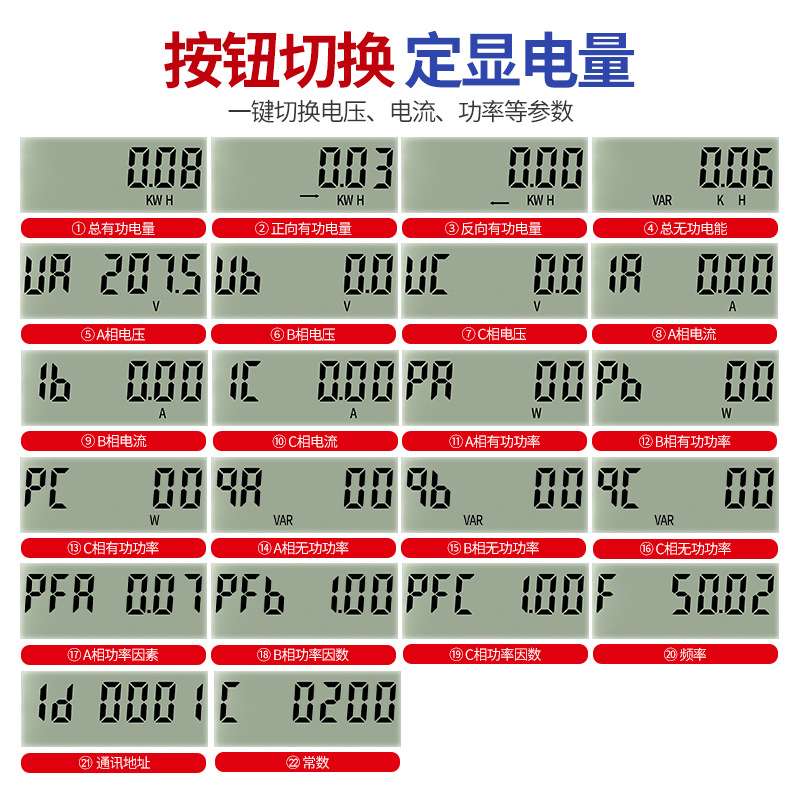 智盛三相四线大功率电能表160a 200a 250a大电流直通电表380v电表